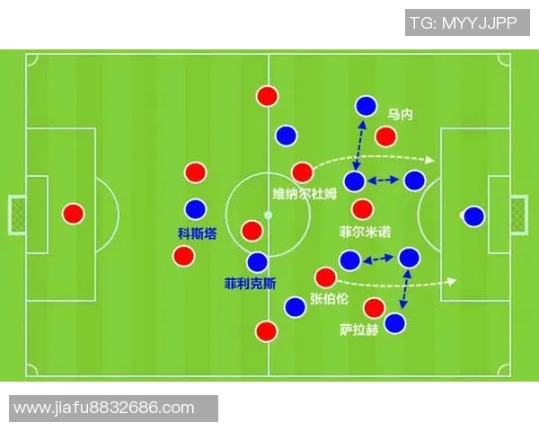 成都足球队与北京足球队赛后复盘分析双方配合与战术执行的关键因素